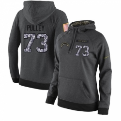 NFL Womens Nike Los Angeles Chargers 73 Spencer Pulley Stitched Black Anthracite Salute to Service Player Performance Hoodie